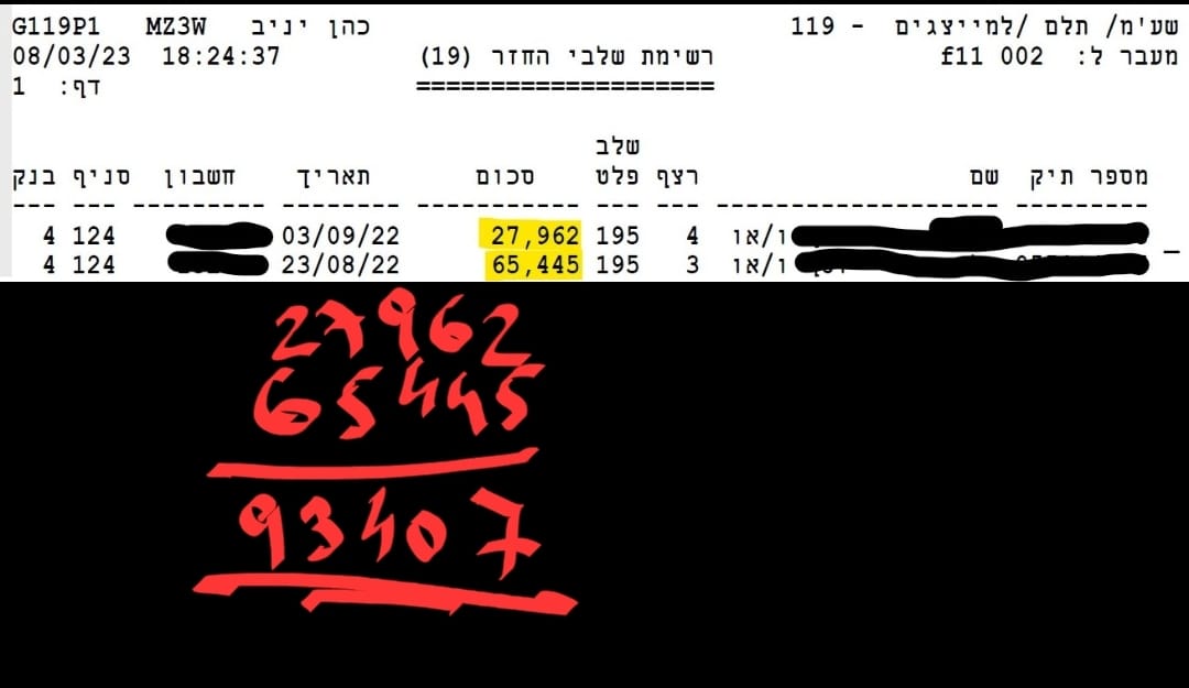החזר מס שבח ₪93,000